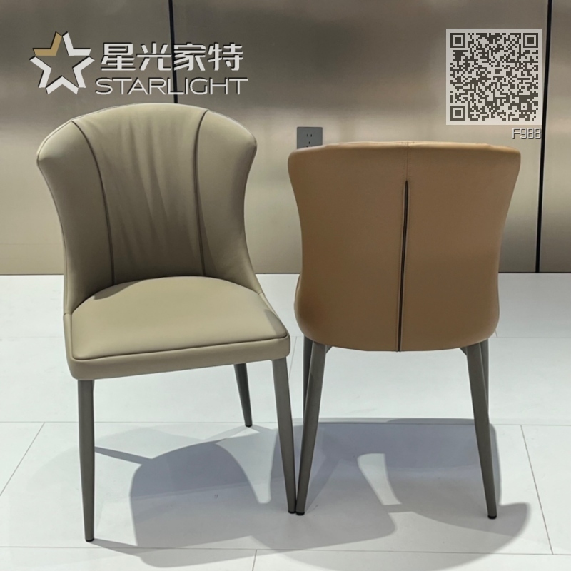 F988 F988