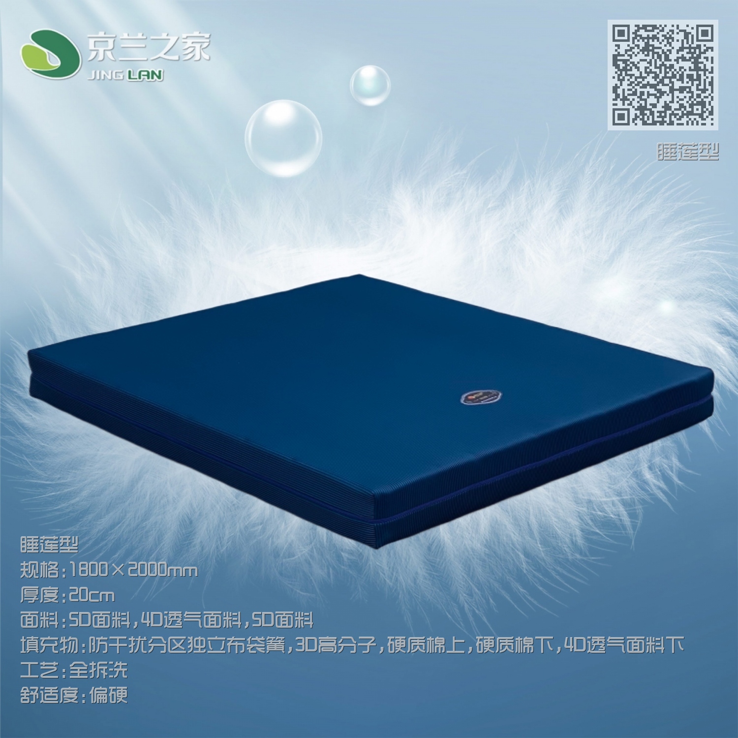 睡莲型
