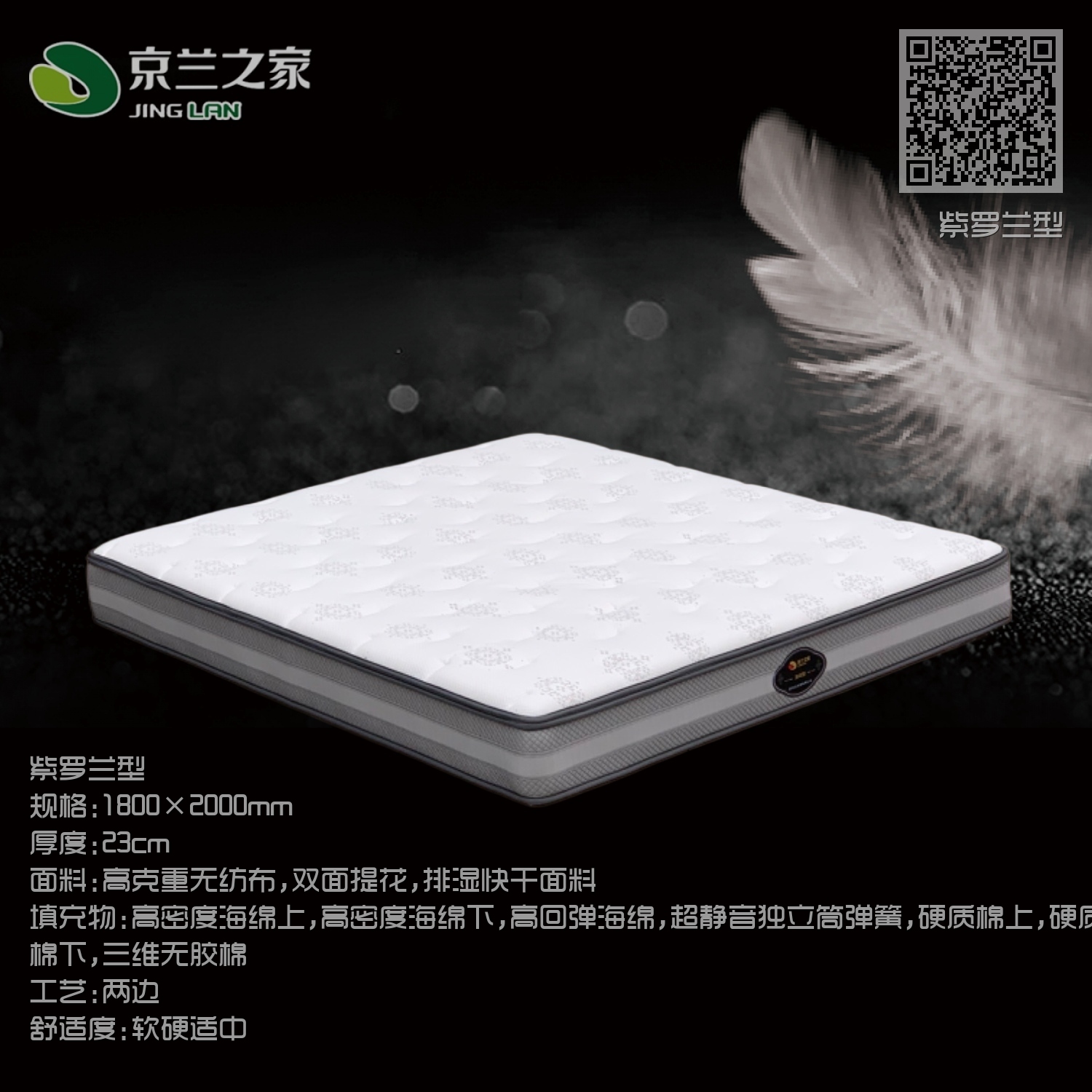 紫罗兰型