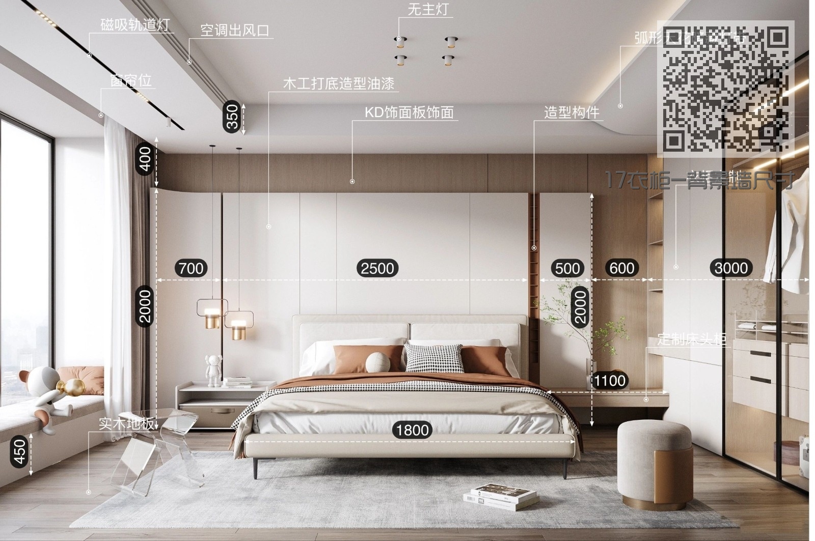 17衣柜-背景墙尺寸