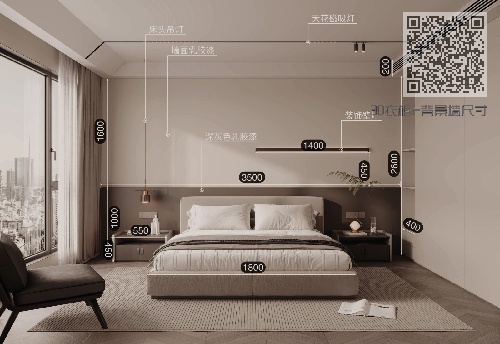 30衣柜-背景墙尺寸