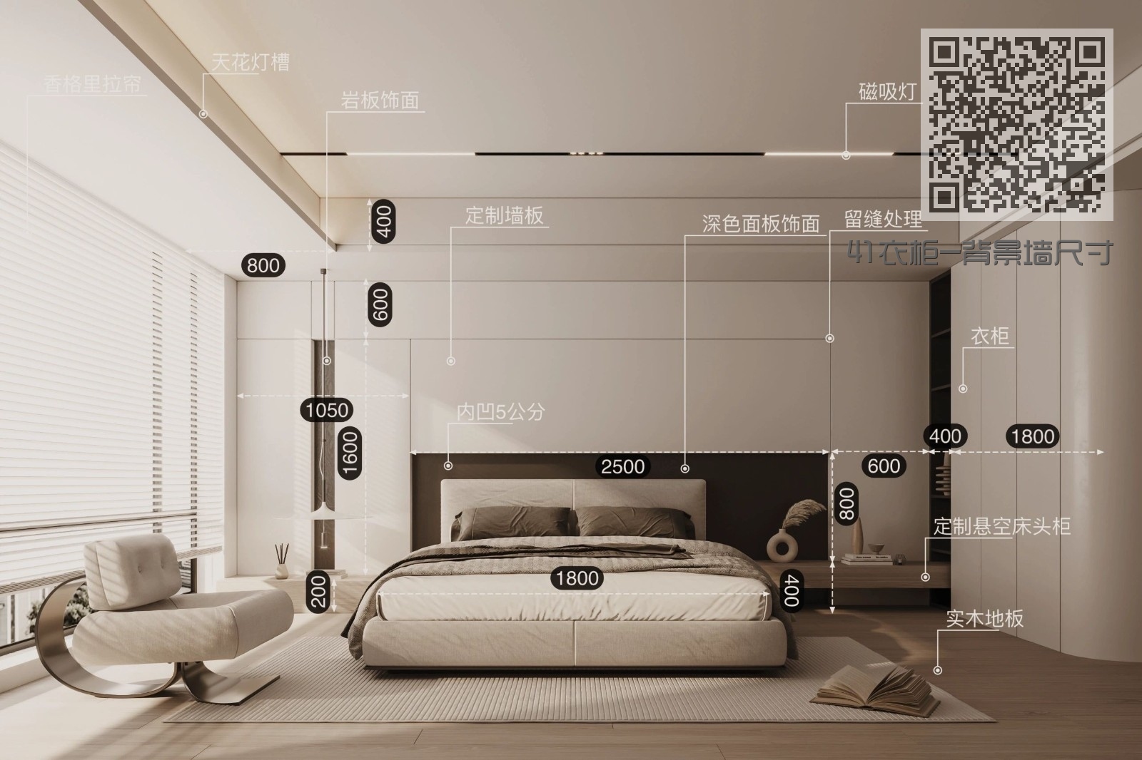 41衣柜-背景墙尺寸