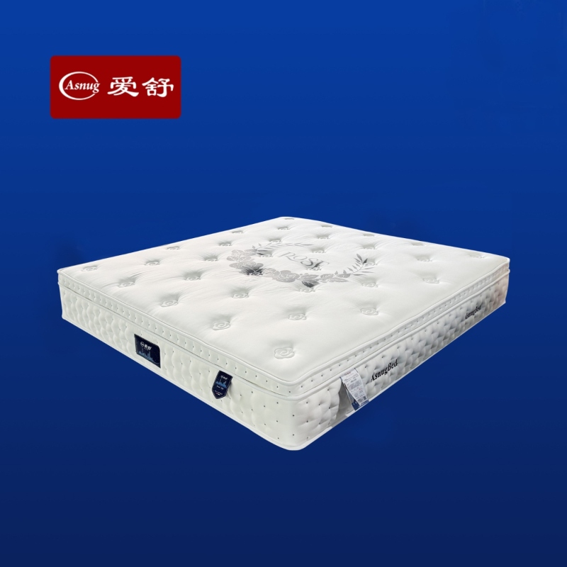 白雪公主R型